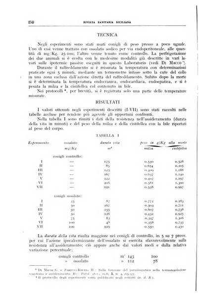 Rivista sanitaria siciliana organo degli Ordini sanitari della Sicilia