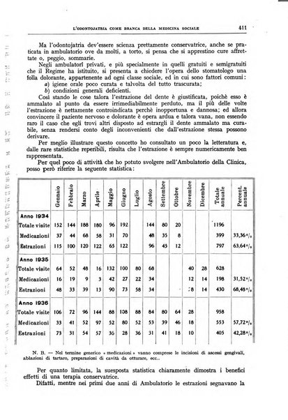 Rivista sanitaria siciliana organo degli Ordini sanitari della Sicilia