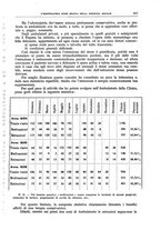 giornale/TO00194430/1937/unico/00000401