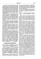 giornale/TO00194430/1937/unico/00000413