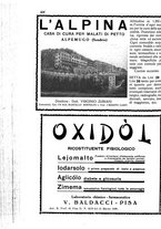 giornale/TO00194430/1937/unico/00000442