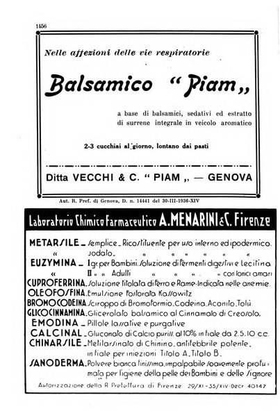 Rivista sanitaria siciliana organo degli Ordini sanitari della Sicilia