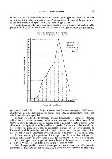 Rivista sanitaria siciliana organo degli Ordini sanitari della Sicilia