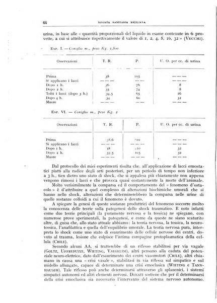 Rivista sanitaria siciliana organo degli Ordini sanitari della Sicilia