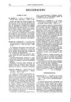 giornale/TO00194430/1938/unico/00000612