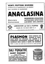 giornale/TO00194430/1938/unico/00000794