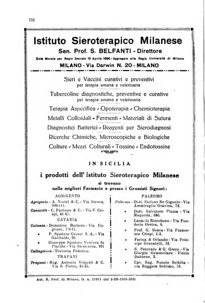 Rivista sanitaria siciliana organo degli Ordini sanitari della Sicilia