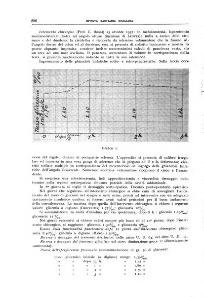 Rivista sanitaria siciliana organo degli Ordini sanitari della Sicilia