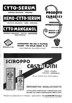 giornale/TO00194430/1938/unico/00000975