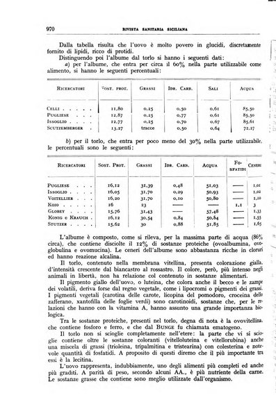 Rivista sanitaria siciliana organo degli Ordini sanitari della Sicilia