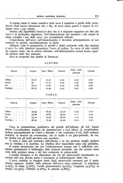 Rivista sanitaria siciliana organo degli Ordini sanitari della Sicilia