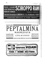 giornale/TO00194430/1938/unico/00001070