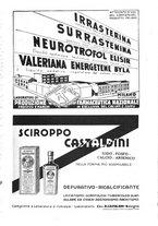 giornale/TO00194430/1938/unico/00001363