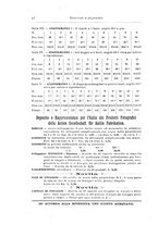 giornale/TO00194435/1892-1893/unico/00000052