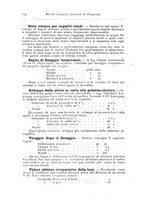 giornale/TO00194435/1892-1893/unico/00000164