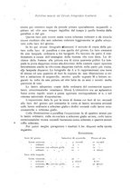 giornale/TO00194435/1893-1894/unico/00000031