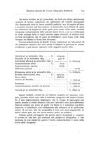 giornale/TO00194435/1894-1895/unico/00000173