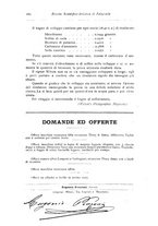 giornale/TO00194435/1894-1895/unico/00000180