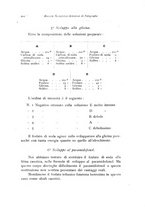 giornale/TO00194435/1894-1895/unico/00000230