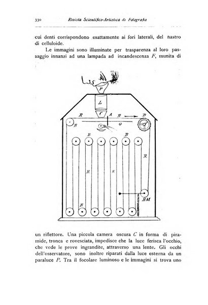 Rivista scientifico artistica di fotografia bollettino del Circolo fotografico lombardo