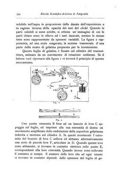 Rivista scientifico artistica di fotografia bollettino del Circolo fotografico lombardo