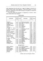 giornale/TO00194435/1895-1896/unico/00000363