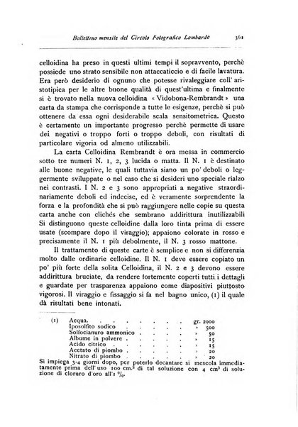 Rivista scientifico artistica di fotografia bollettino del Circolo fotografico lombardo