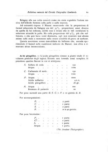 Rivista scientifico artistica di fotografia bollettino del Circolo fotografico lombardo