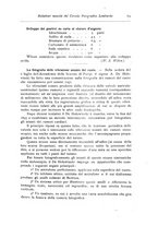 giornale/TO00194435/1896/unico/00000077