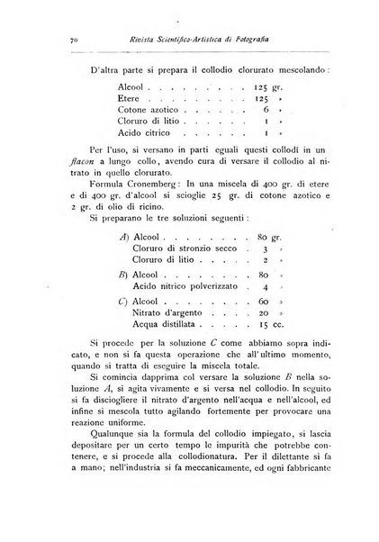 Rivista scientifico artistica di fotografia bollettino del Circolo fotografico lombardo