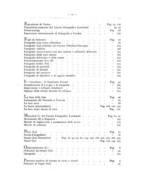 Rivista scientifico artistica di fotografia bollettino del Circolo fotografico lombardo