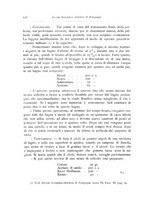 giornale/TO00194435/1897/unico/00000332