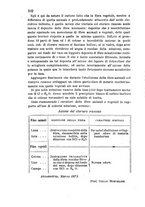 giornale/TO00194436/1872-1873/unico/00000152