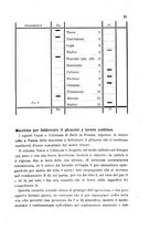 giornale/TO00194436/1874/unico/00000031