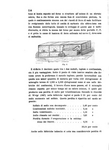 Rivista scientifico-industriale delle principali scoperte ed invenzioni fatte nelle scienze e nelle industrie