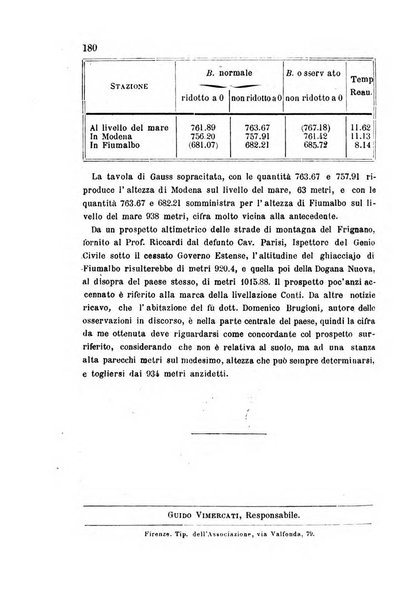 Rivista scientifico-industriale delle principali scoperte ed invenzioni fatte nelle scienze e nelle industrie