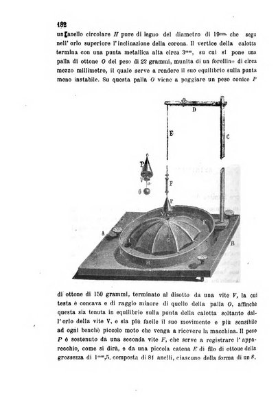 Rivista scientifico-industriale delle principali scoperte ed invenzioni fatte nelle scienze e nelle industrie