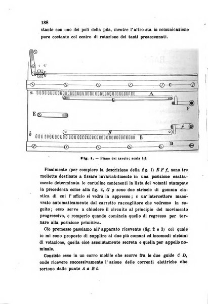 Rivista scientifico-industriale delle principali scoperte ed invenzioni fatte nelle scienze e nelle industrie