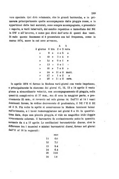 Rivista scientifico-industriale delle principali scoperte ed invenzioni fatte nelle scienze e nelle industrie