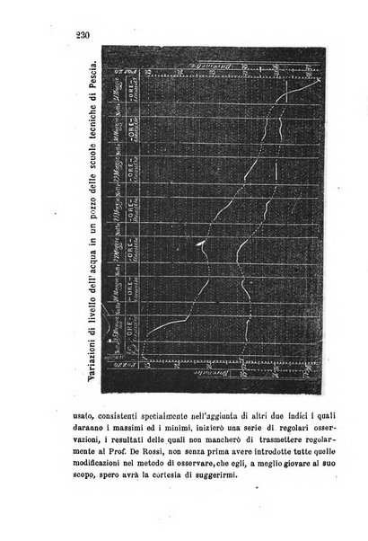 Rivista scientifico-industriale delle principali scoperte ed invenzioni fatte nelle scienze e nelle industrie