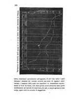 giornale/TO00194436/1874/unico/00000272