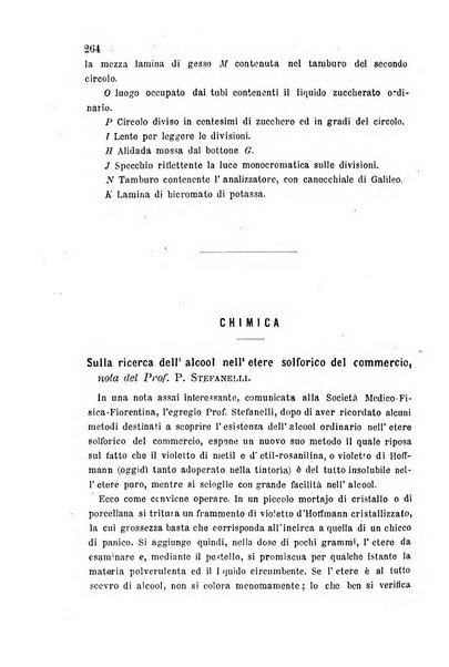 Rivista scientifico-industriale delle principali scoperte ed invenzioni fatte nelle scienze e nelle industrie