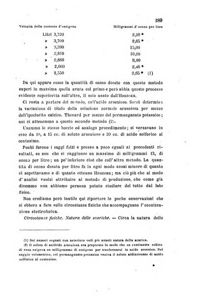 Rivista scientifico-industriale delle principali scoperte ed invenzioni fatte nelle scienze e nelle industrie