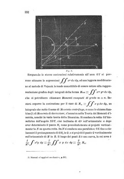 Rivista scientifico-industriale delle principali scoperte ed invenzioni fatte nelle scienze e nelle industrie