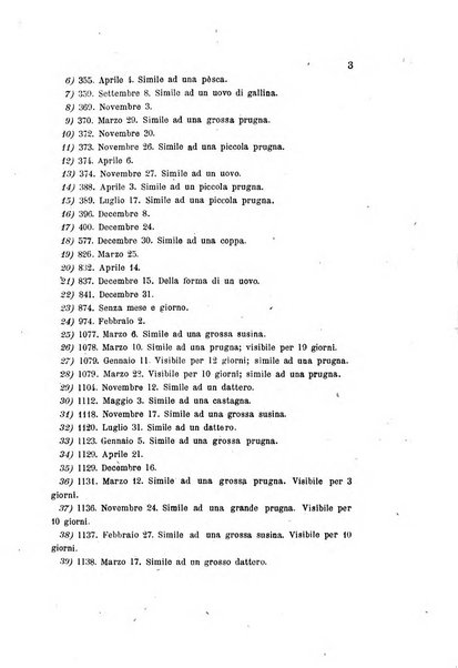 Rivista scientifico-industriale delle principali scoperte ed invenzioni fatte nelle scienze e nelle industrie