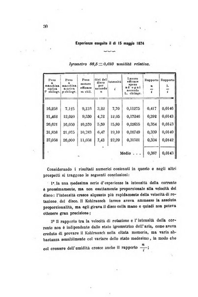 Rivista scientifico-industriale delle principali scoperte ed invenzioni fatte nelle scienze e nelle industrie