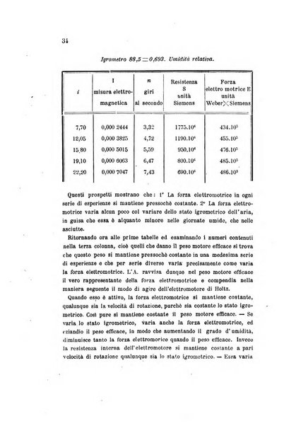 Rivista scientifico-industriale delle principali scoperte ed invenzioni fatte nelle scienze e nelle industrie