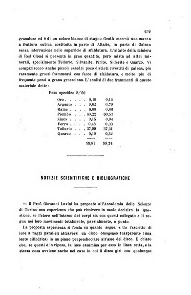 Rivista scientifico-industriale delle principali scoperte ed invenzioni fatte nelle scienze e nelle industrie