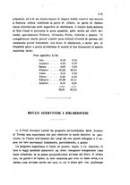 giornale/TO00194436/1875/unico/00000191