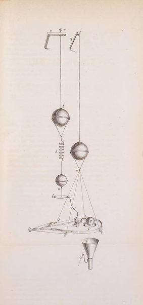 Rivista scientifico-industriale delle principali scoperte ed invenzioni fatte nelle scienze e nelle industrie